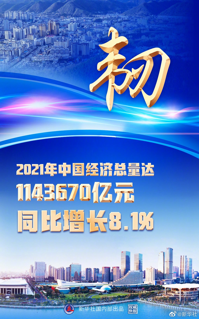 權(quán)威快報丨韌勁十足！2021年中國經(jīng)濟(jì)增長8.1%