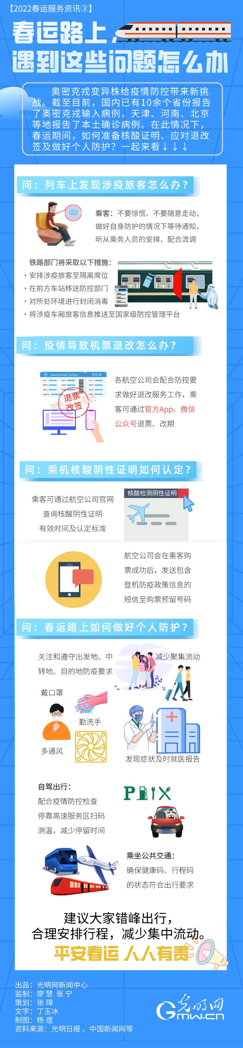 【2022春運服務(wù)資訊③】春運路上，遇到這些問題怎么辦
