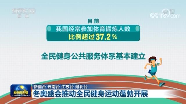 【新思想引領(lǐng)新征程】冬奧盛會(huì )推動(dòng)全民健身運動(dòng)蓬勃開(kāi)展