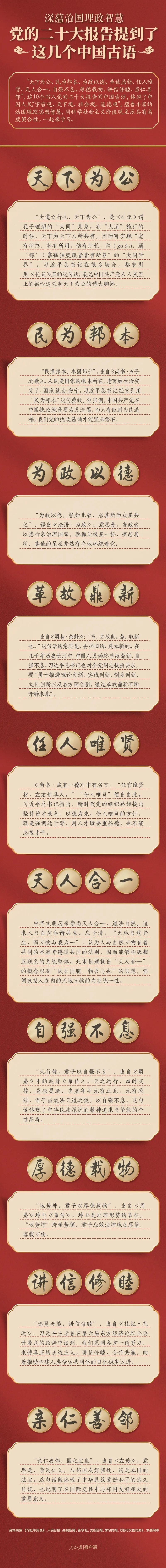 黨的二十大報告，提到了這幾個(gè)中國古語(yǔ)