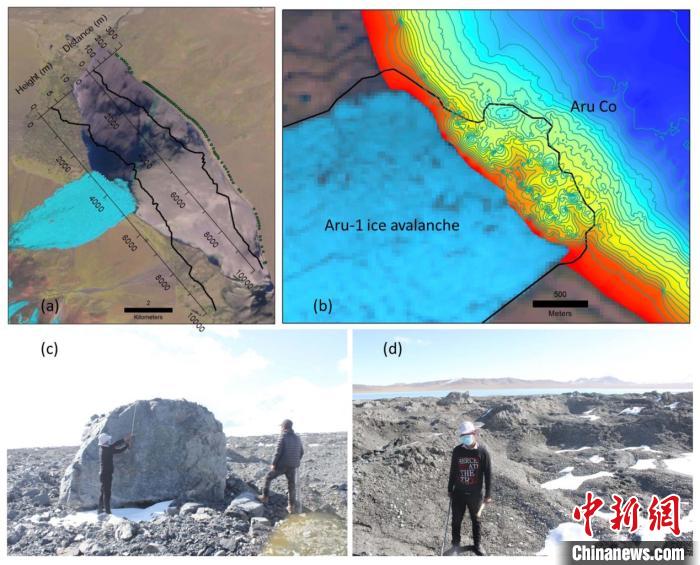 a。第一次冰崩在阿汝錯(cuò)產(chǎn)生的巨大湖嘯；b。大量碎屑物質(zhì)帶入阿汝錯(cuò)，導(dǎo)致冰崩扇附近湖底地形產(chǎn)生顯著變化；c。冰體融化后冰崩扇上留下的巨石；d。大量碎屑物質(zhì)。中科院青藏高原所 供圖